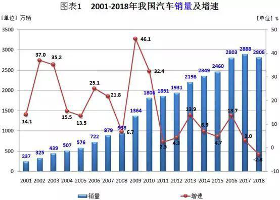 选用国产机器人换枪盘的三个理由